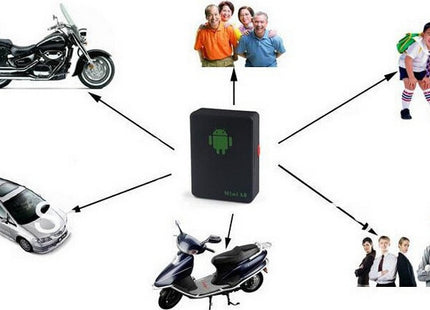 Optum Mini A8 GPS tracker σε εικόνα χρήσης για μηχανές και οχήματα