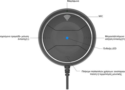 Bluetooth Receiver Αυτοκινήτου Jrbc01 με Aux, NFC και Φορτιστή Αναπτήρα για ήχο αυτοκινήτου