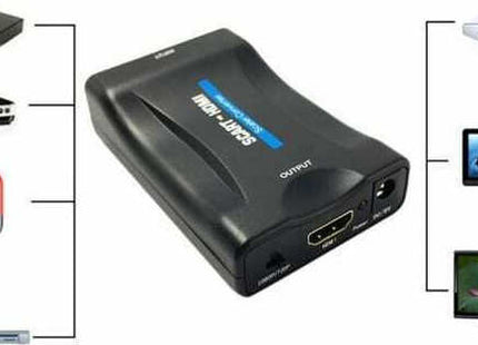 scart to hdmi adapter retro console Greece