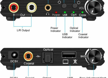 optical toslink σε rca converter