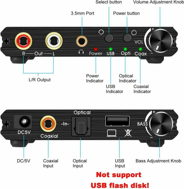 optical toslink σε rca converter