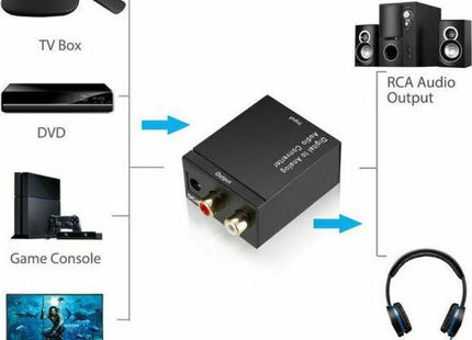 optical to rca converter