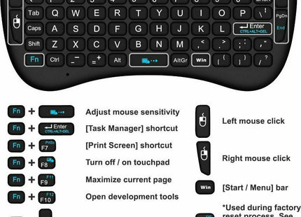 Mini Πληκτρολόγια i8 Backlit Ασύρματο Mini Πληκτρολόγιο με Touchpad Αγγλικό US