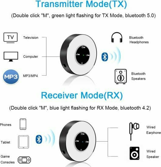 Αξεσουάρ Ήχου Αυτοκινήτου Bluetooth Transmitter Receiver Αυτοκινήτου με Aux 3.5mm και USB Φόρτιση