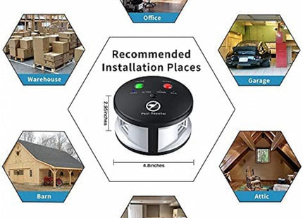 Εικόνα χρήσης Pest Repeller για αποθήκη γραφείο γκαράζ σοφίτα και υπόγειο στην Ελλάδα