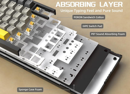 μηχανικό gaming πληκτρολόγιο 75% με RGB φωτισμό και περιστροφικό κουμπί για gaming setup, γραφείο και compact desktop χρήση