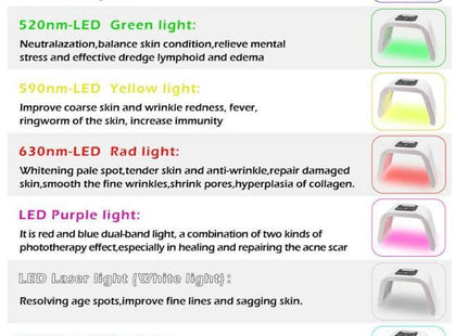 Omega Light GPY-002 Συσκευή LED Φωτοθεραπείας Προσώπου 4 Χρωμάτων