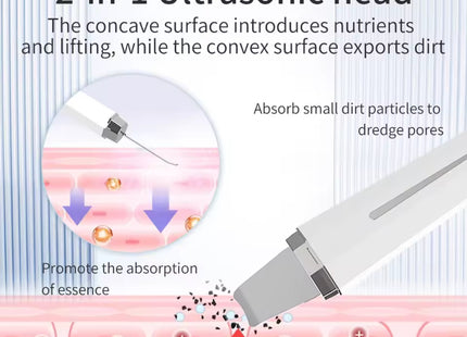 Skin Scrubbers Προσώπου R.S D839 Ultrasonic Skin Scrubber 3 σε 1 για Καθαρισμό Προσώπου