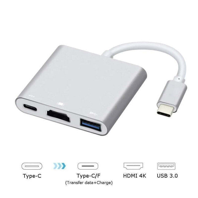 andowl q308 usb c to hdmi adapter