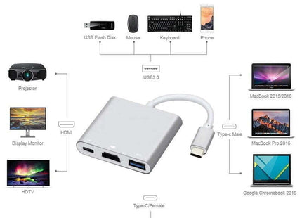 type c to hdmi 4k converter