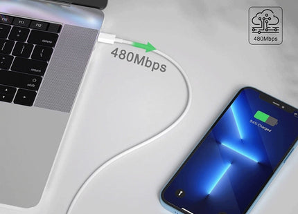 fast charger usb c Ελλάδα