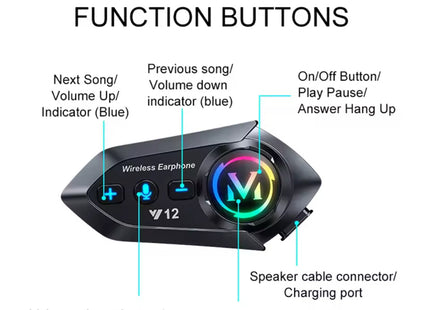 Διάγραμμα κουμπιών και θυρών της μονάδας Bluetooth κράνους Moturgoo Y12