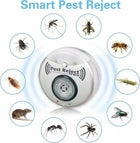 Smart Pest Reject Pro υπερηχητική συσκευή για ανεπιθύμητα παράσιτα