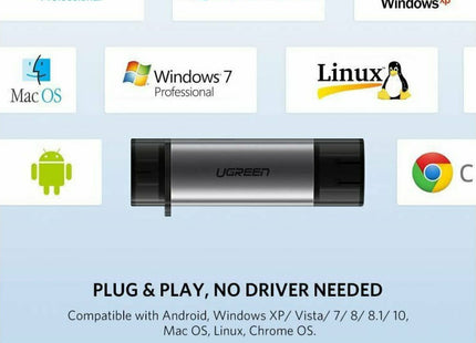 Εικόνα συμβατότητας Ugreen card reader με Windows macOS Linux Android και Chrome OS