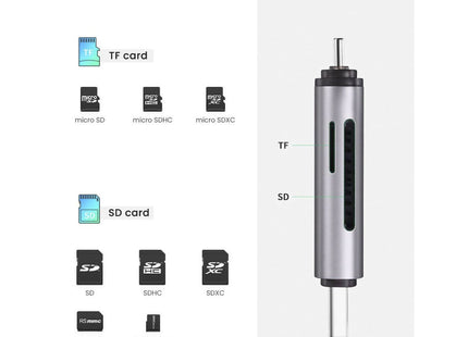 Διάγραμμα Ugreen card reader με διπλή υποδοχή TF και SD καρτών