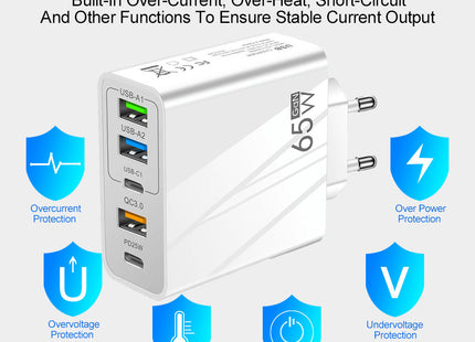 Φορτιστής USB 65W με προστασία υπέρτασης και υπερθέρμανσης
