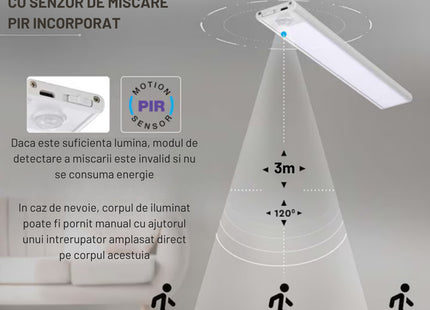 PIR αισθητήρας κίνησης με γωνία ανίχνευσης 120 μοιρών σε LED φωτιστικό